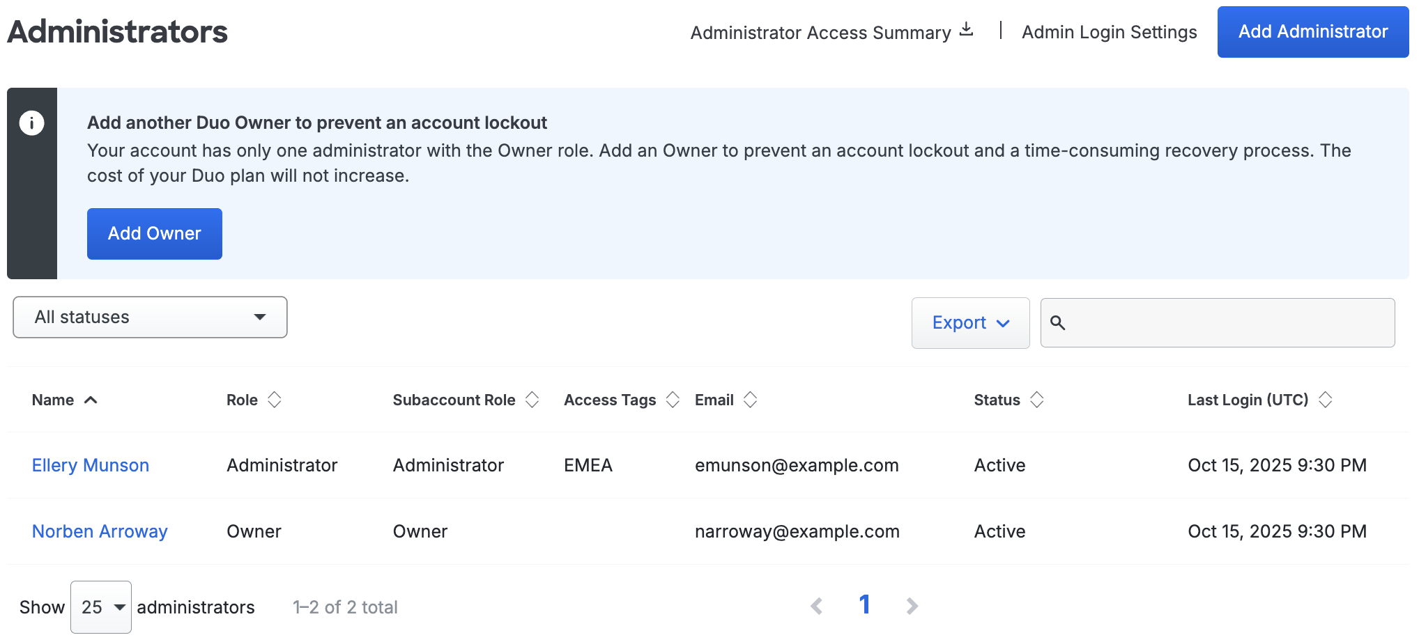Administrator Subaccount Role