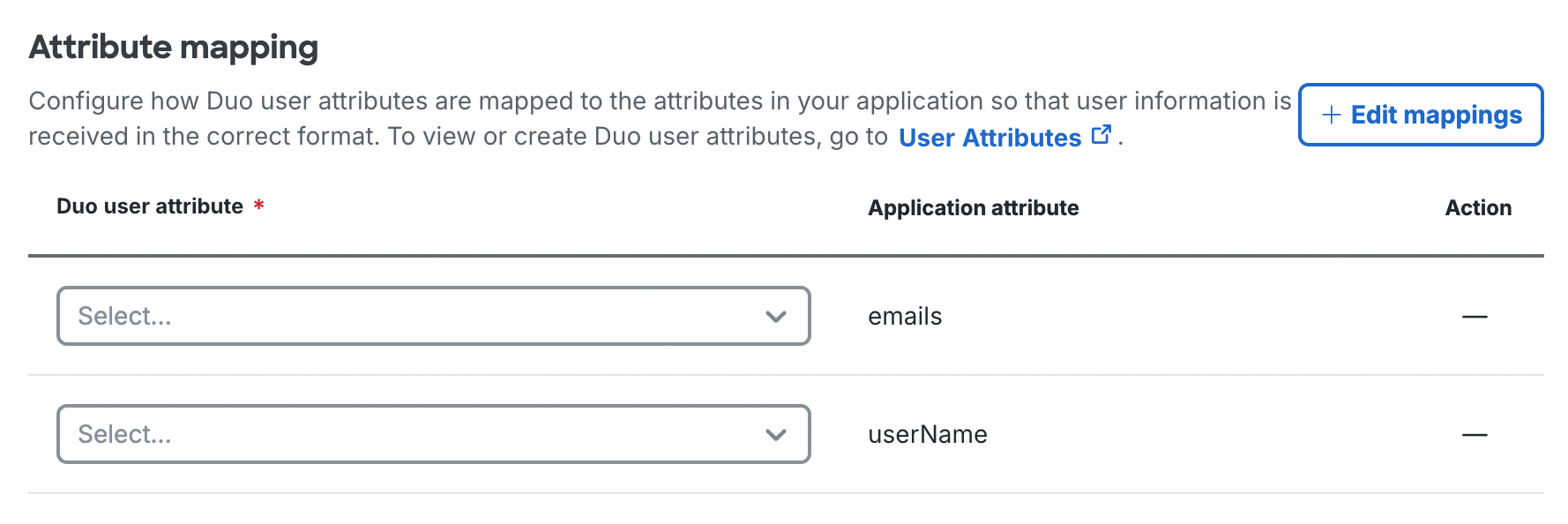 Provisioning User Mappings