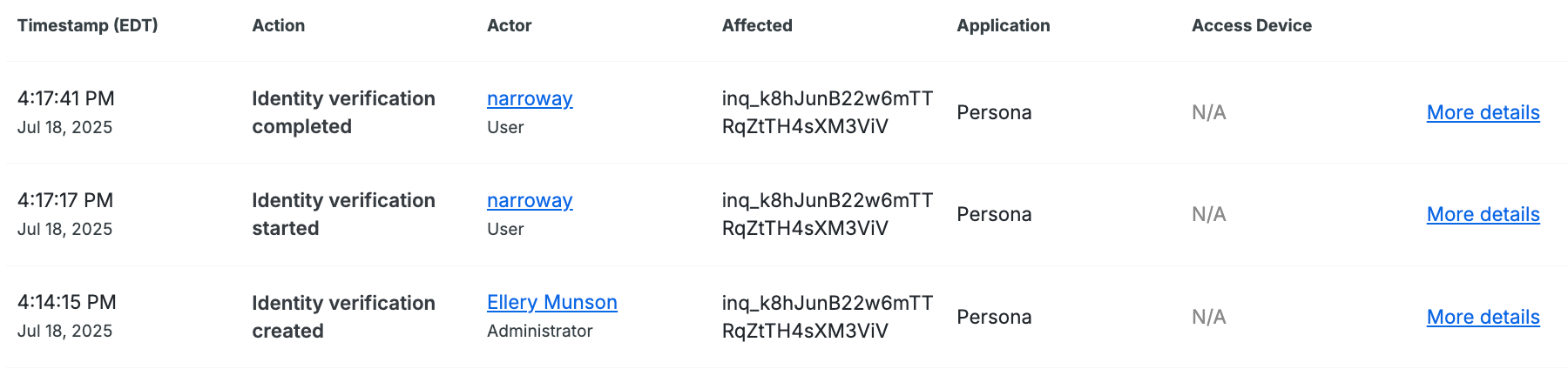 Duo Identity Verification Activity Log Events
