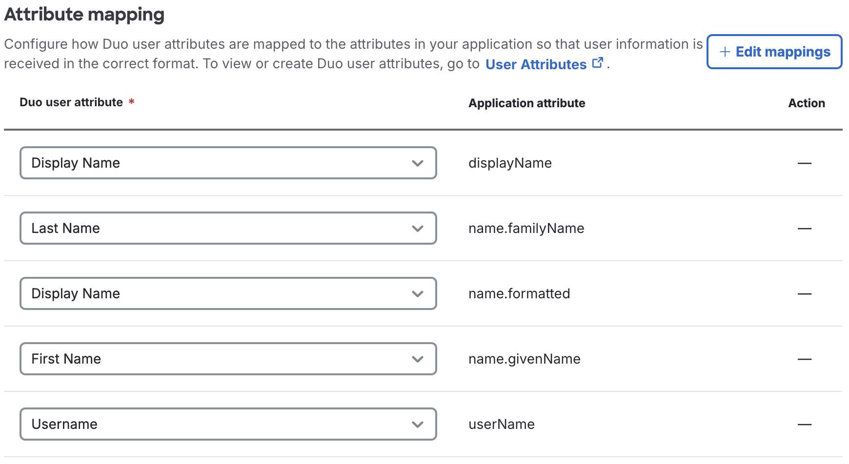 Duo AWS IAM Identity Center Attribute Mapping