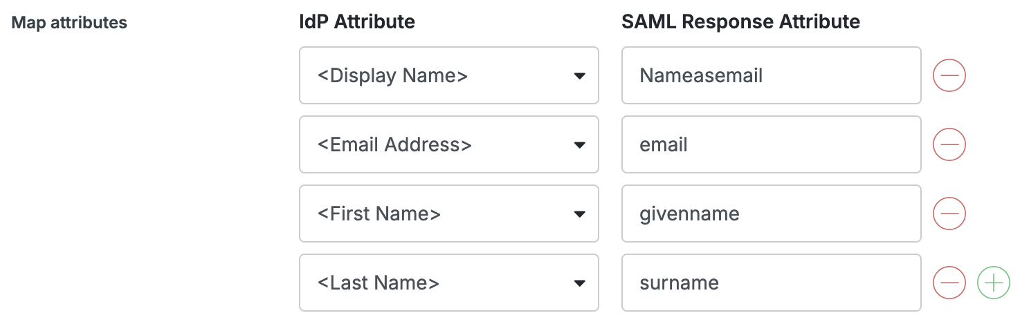 Duo Folloze Mapped Attributes