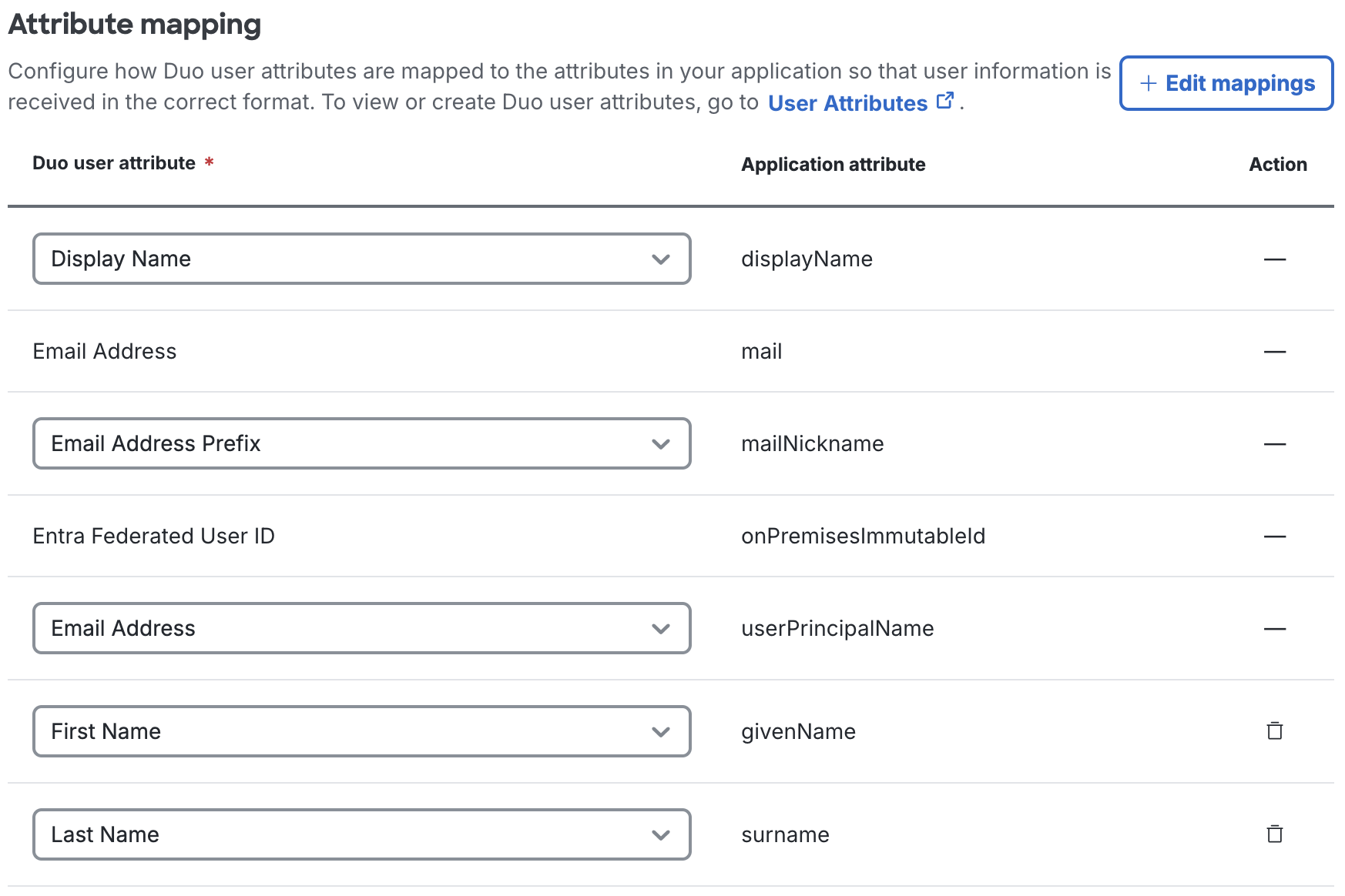 Duo Microsoft 365 Optional Attributes