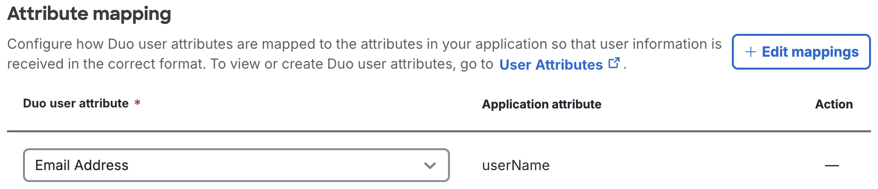Duo Cisco Webex Required Attribute