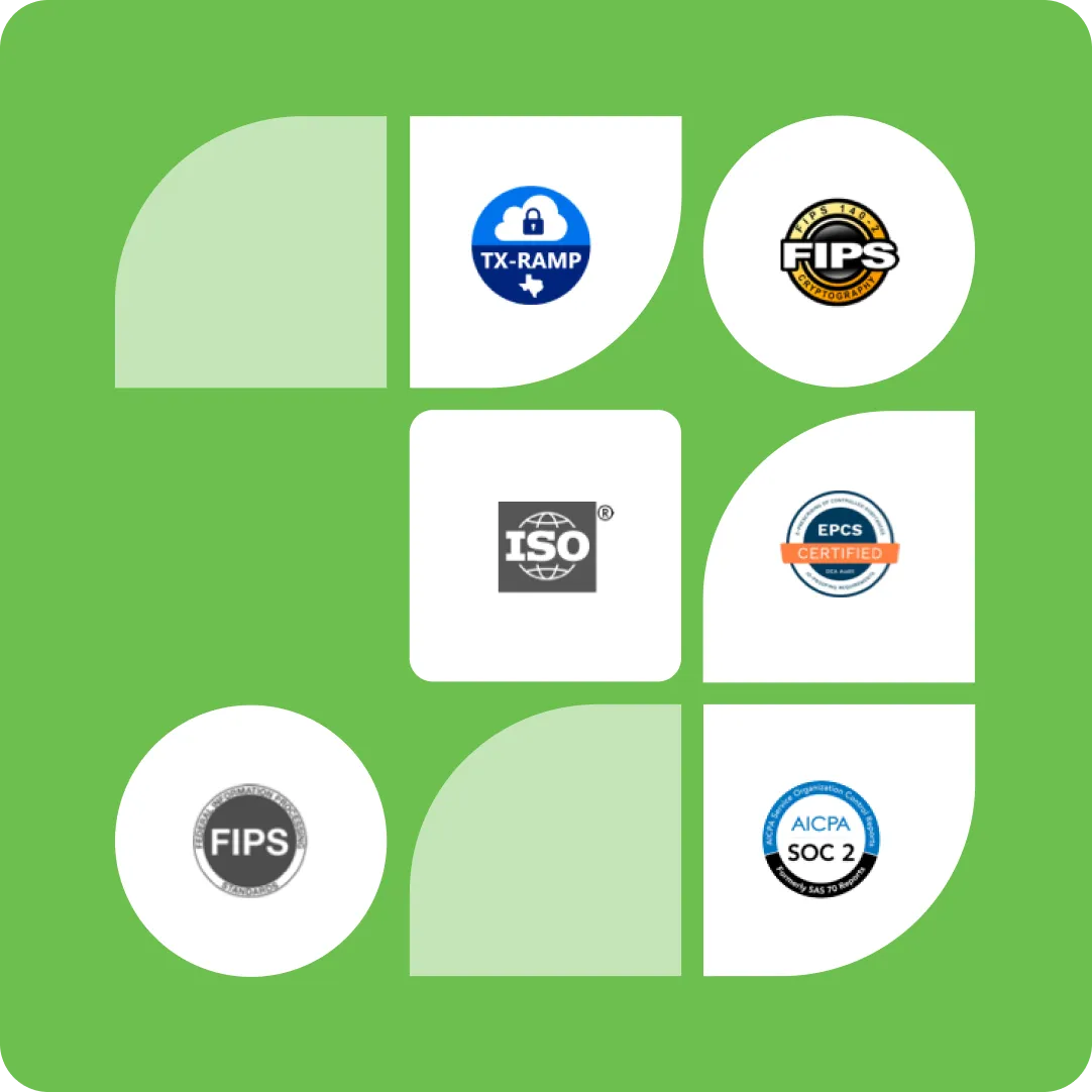 Six compliance icons that shows how Duo helps to meet key industry standards and regulations, including PCI-DSS, NIST, DEA EPCS, GDPR, FFIEC HIPAA, PIPEDA.