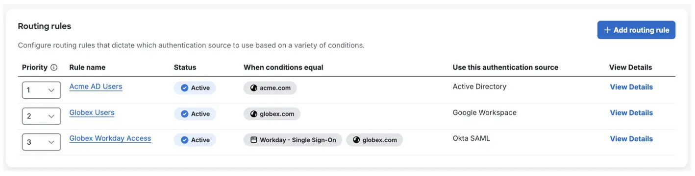 Screenshot of Duo Identity Security Routing Rules showing filers and conditions for identity protection.
