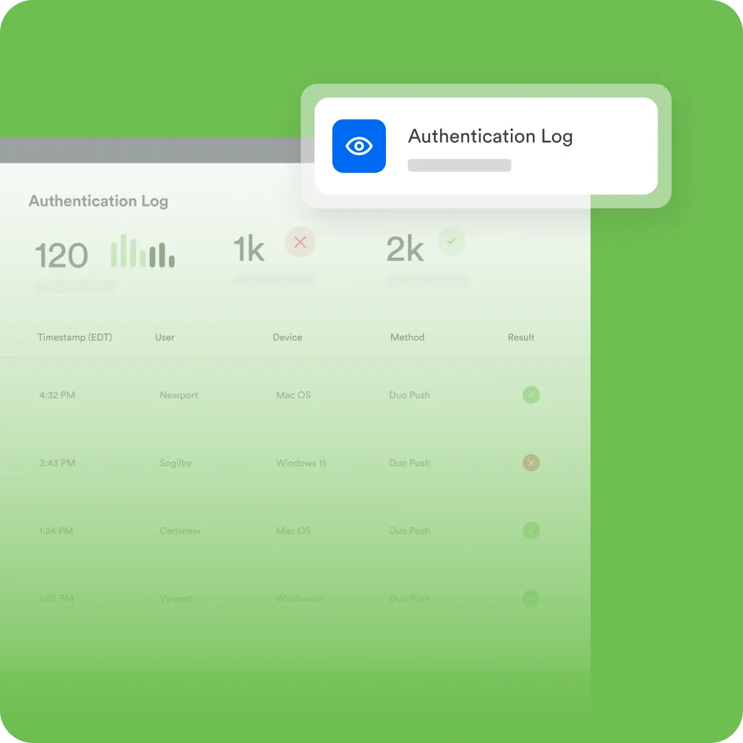 Screenshot of the authentication log for Duo SSO for the user to understand and control access with adaptive access policies.